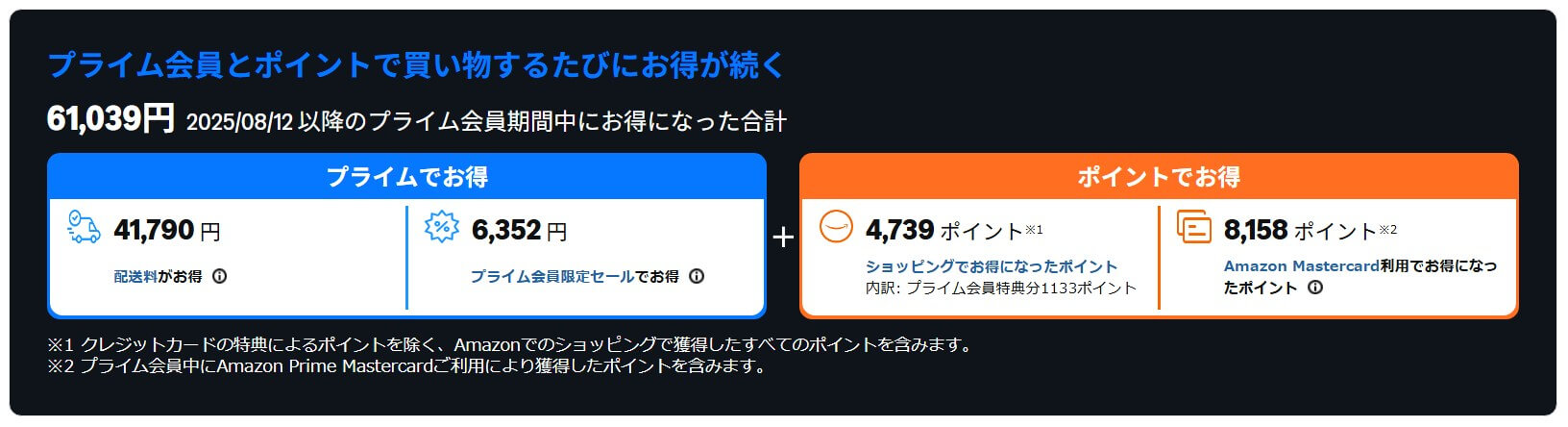 Amazon利用で2025年8月12日以降61,039円相当お得になった実績